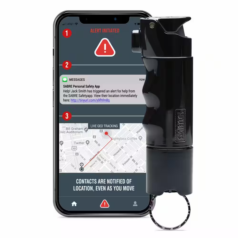 Smart Pepper Spray