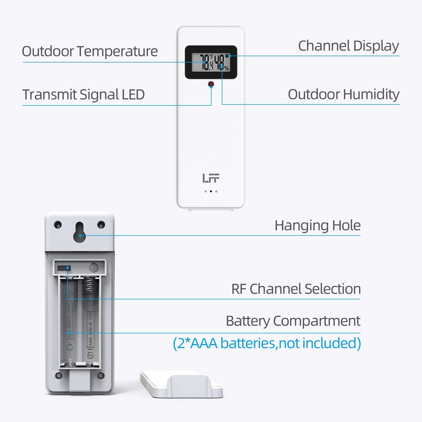 LFF Wireless Remote Sensor With Indoor Outdoor Temperature and Humidity, LCD ...