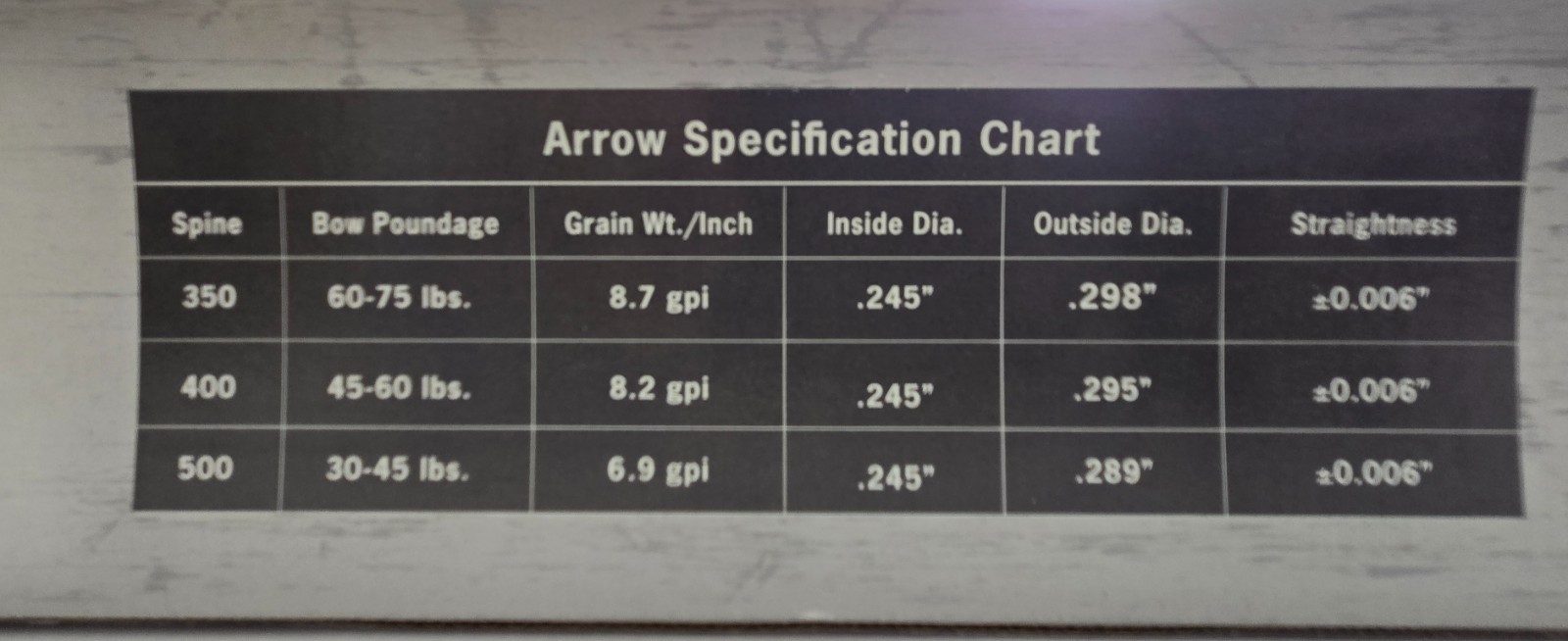 Techunter Series Carbon Arrows