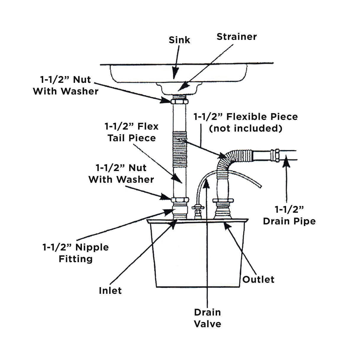 Metal Plaster Trap