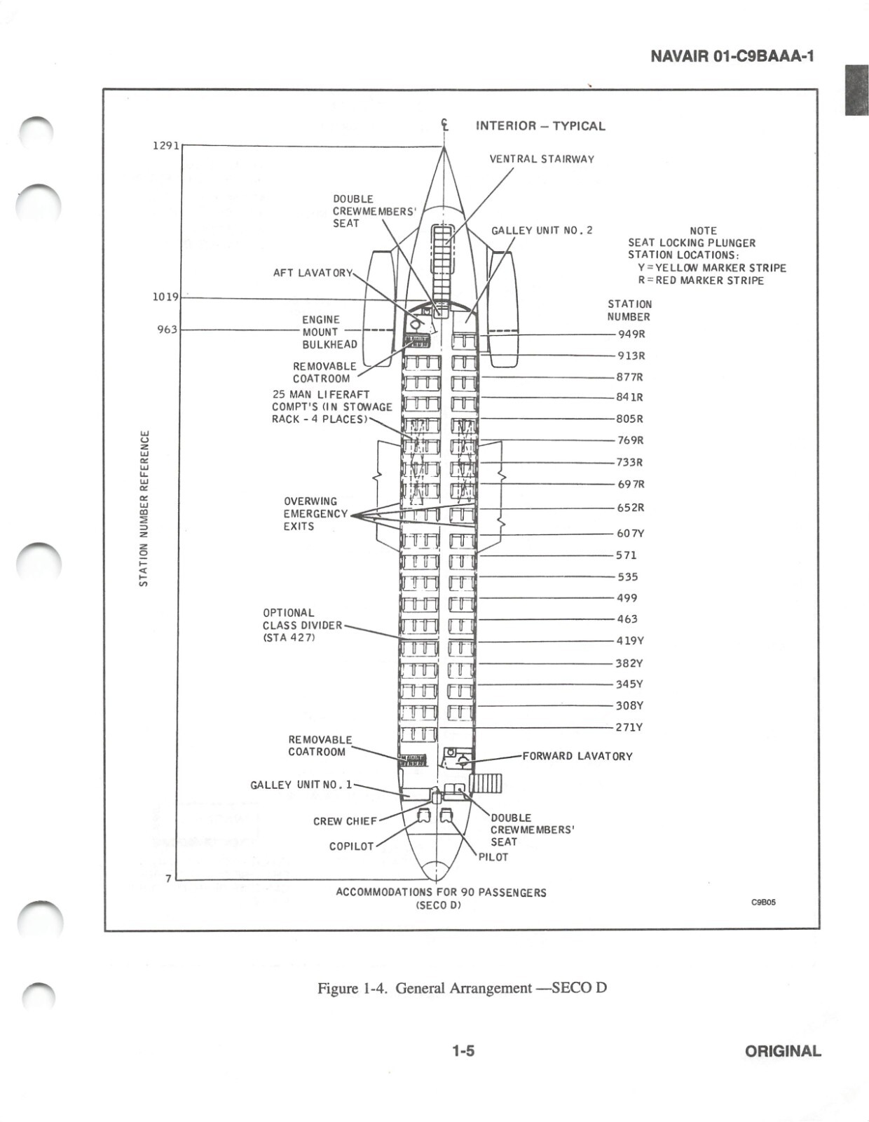 C-9B Skytrain II NATOPSS 2001 Flight Manual Pilot's Handbook - CD