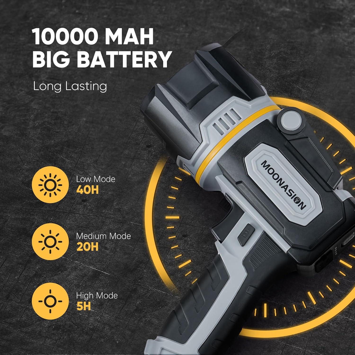 Rechargeable Spotlight 1000000 Lumen, Super Bright LED Spotlight Flashlight w...