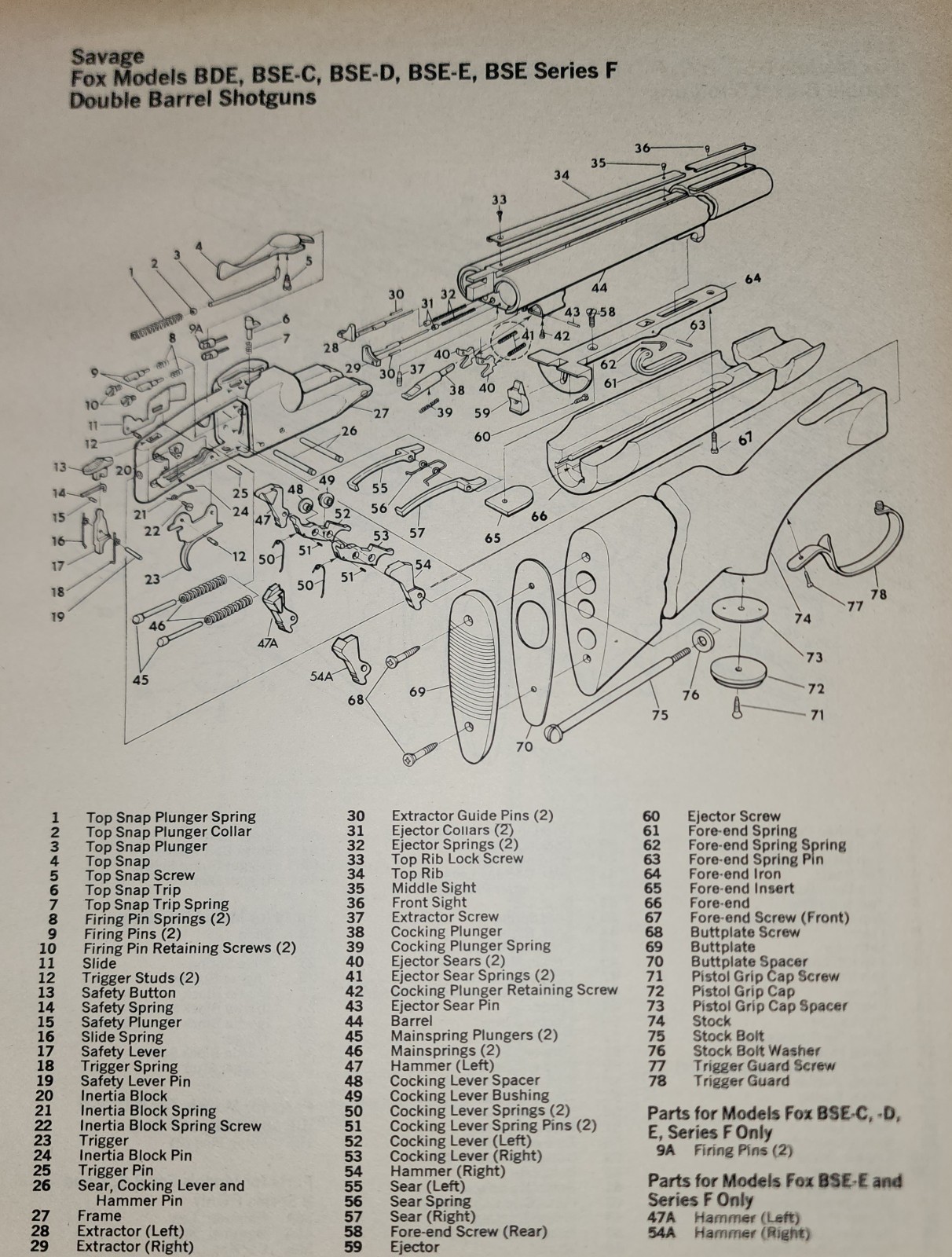 Savage Shotgun Gun Picture Info Page Diagram Sheet Original Vintage