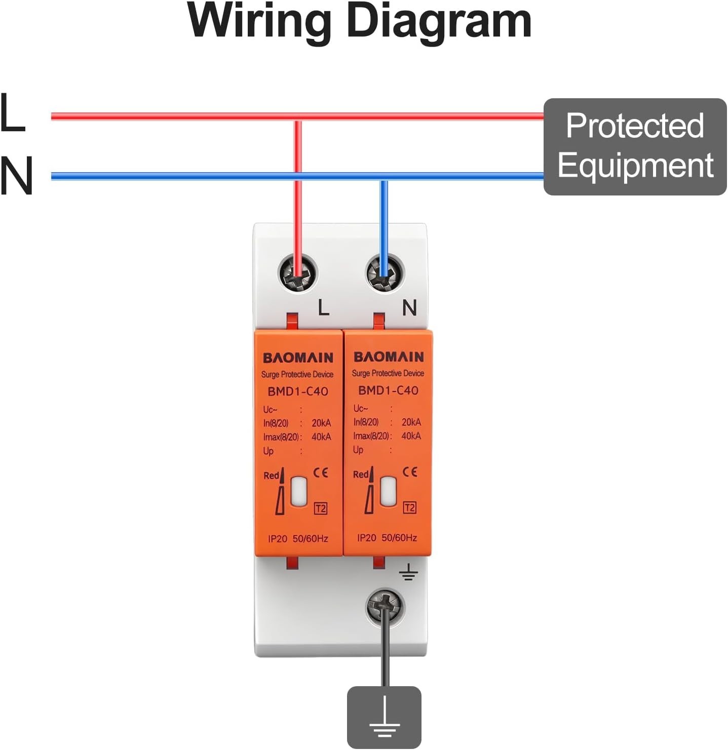 Professional Surge Protective Device 420V AC with Thermal Disconnect & Indicator