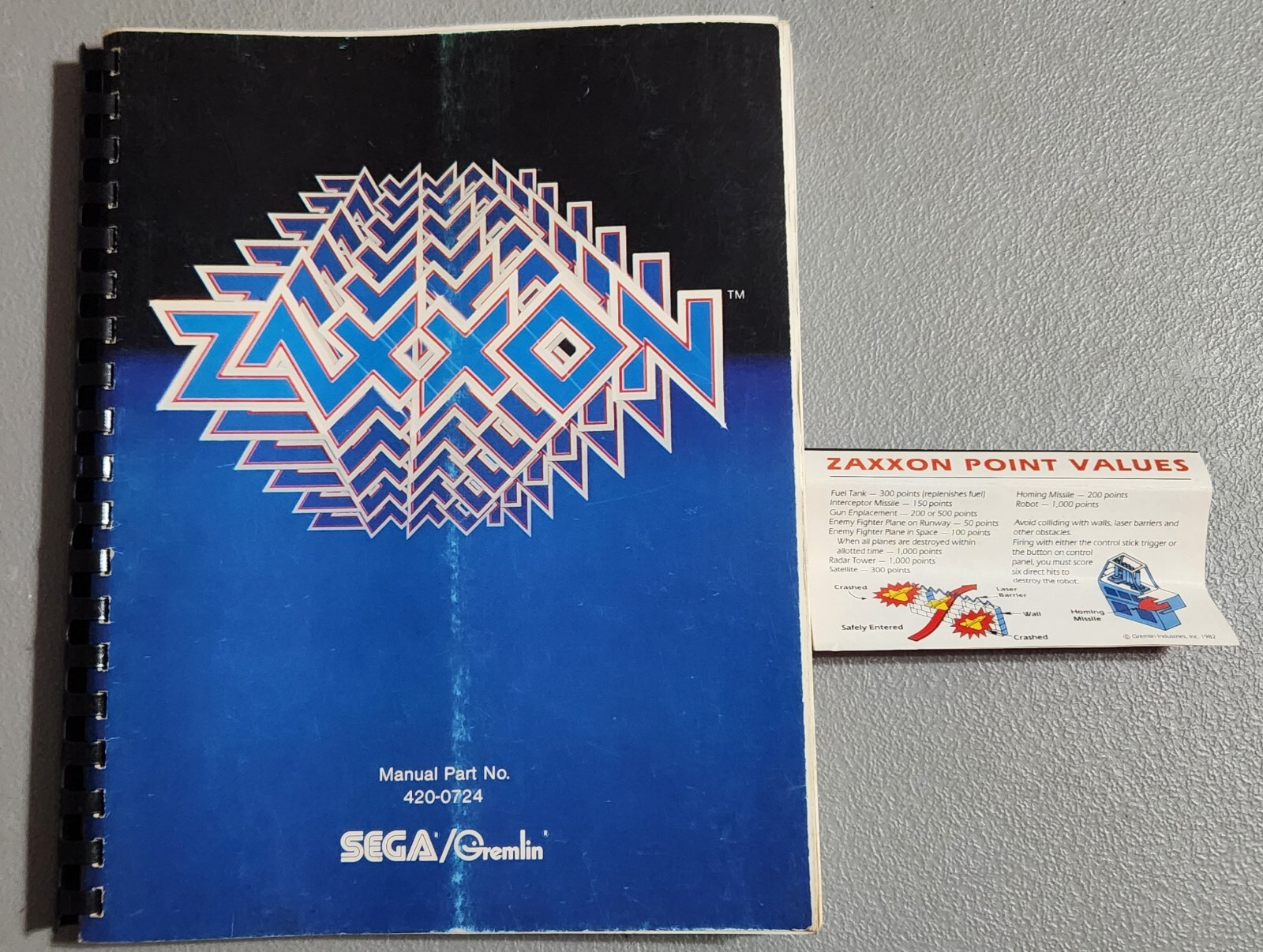 Zaxxon Original 1982 SEGA Arcade Owner’s Manual W/Schematics 420-0724
