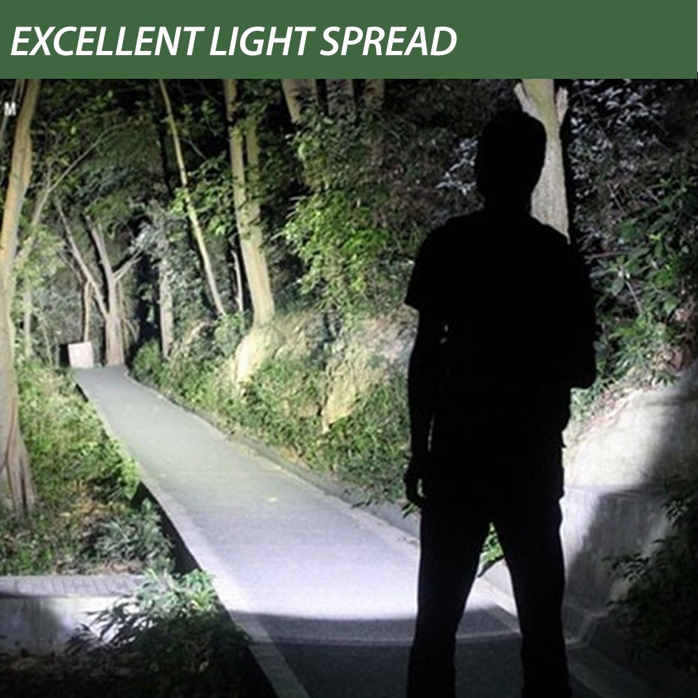 Tactical Flashlight LED 18650 AAA Work Home Car Security Light with Holster