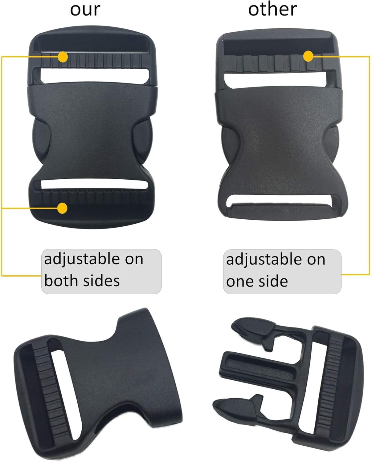 10 Set 1 Inch Flat Dual Adjustable Plastic Quick Side Release Plastic Buckles an
