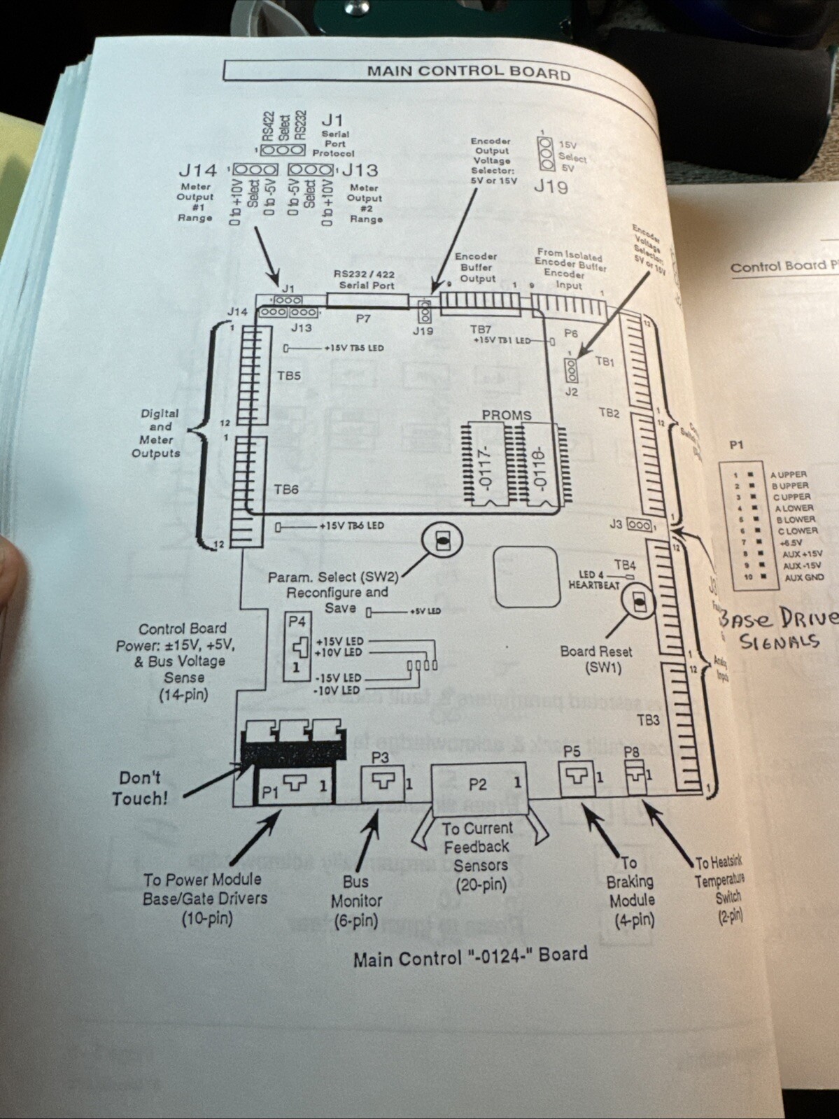 Thor Drives Service manual 7000/8000L, AC Vector Control. Technical Instructions