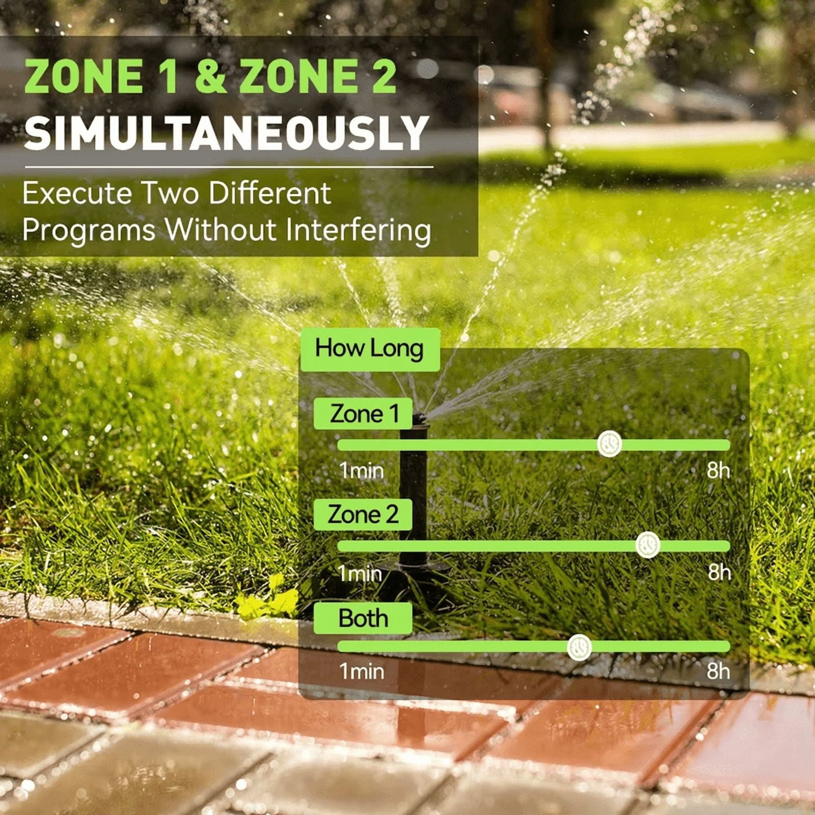 RainPoint 2-Zone Programmable Sprinkler Timer Hose Water Timer FREESHIP