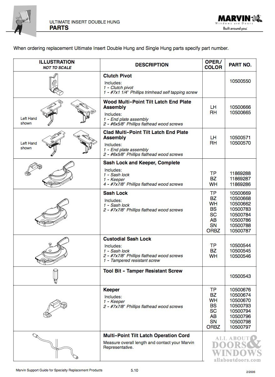 Marvin Ultimate Double Hung Sash Lock & Keeper
