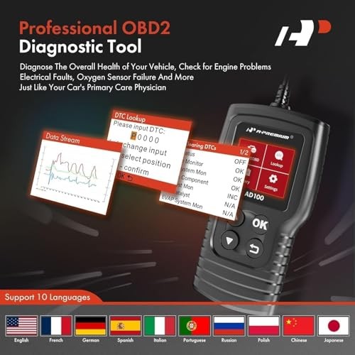 Universal OBD2 Scanner Tool - Car Code Basic Scan Tool AD100