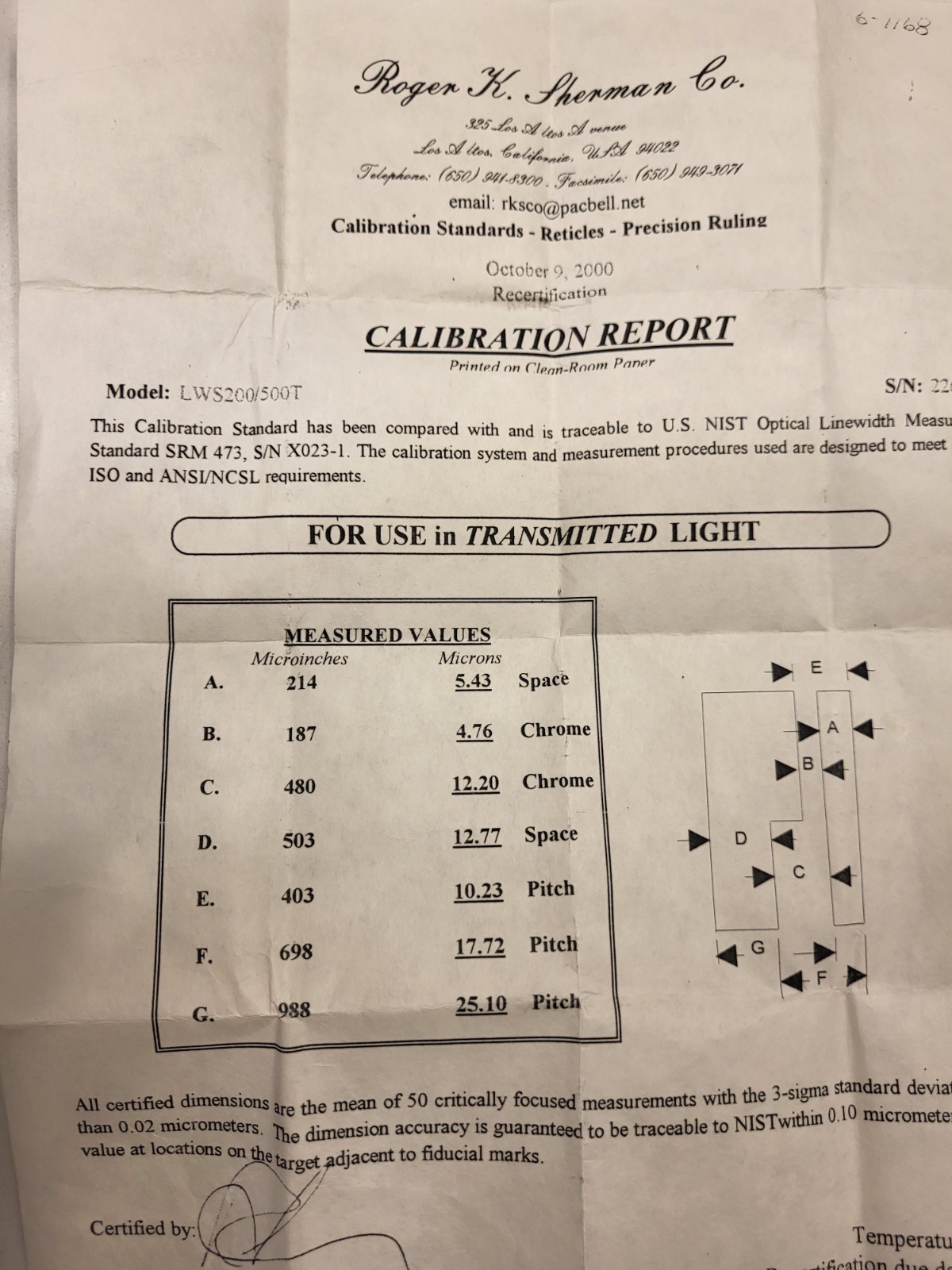Roger K. Sherman Precision Line Width Standard LWS200/500T w/Cal Certificate