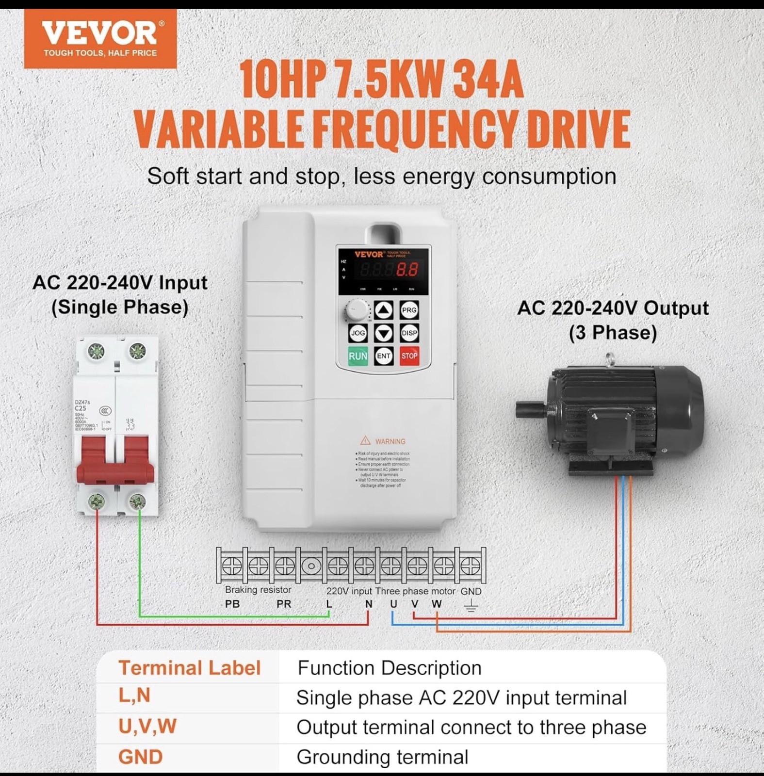 Vevor Imput