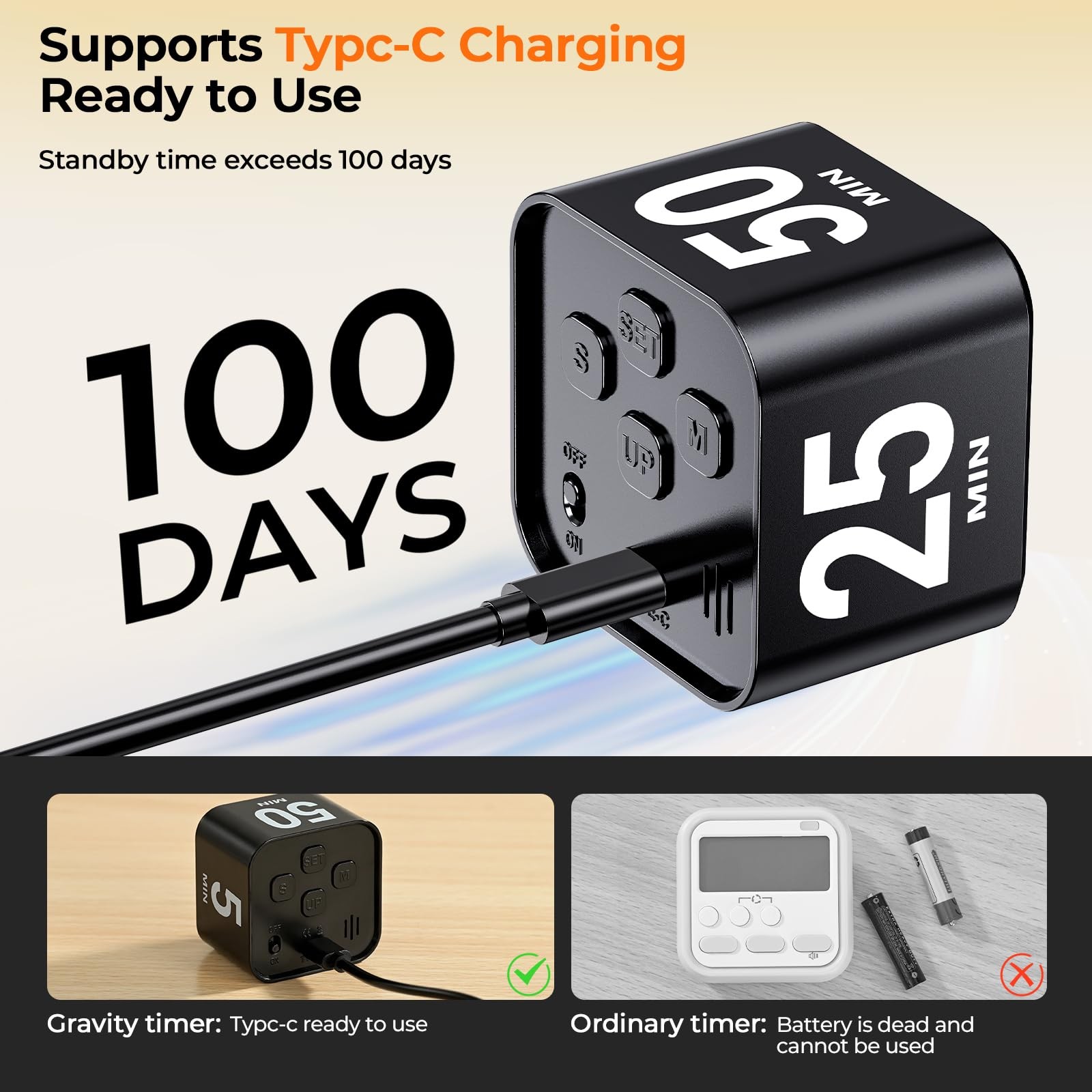 Pomodoro Timer Cube, Cool Stuff Gadgets, Visual Timer with Gravity, Countdown...