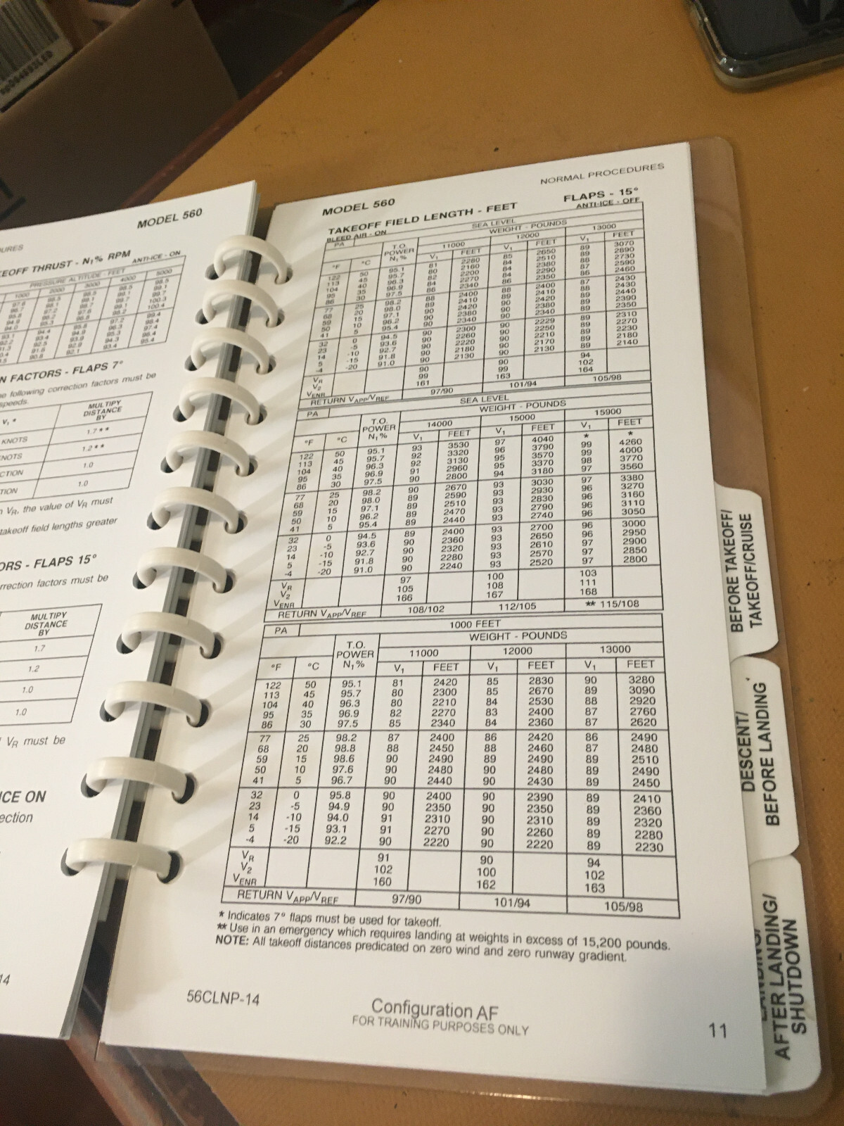 Cessna Citation V, Model 560 Pilot's Normal Procedures Checklist