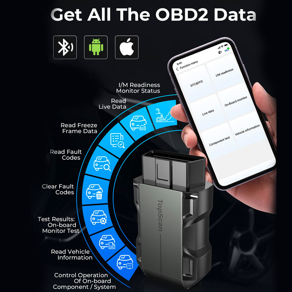 2024new! TOPDON TopScan PRO+ Wireless Key Fob Programming Immobilizer Diagnostic