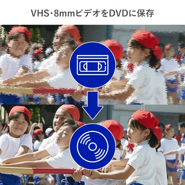 IO DATA GV-USB2 USB connection video capture