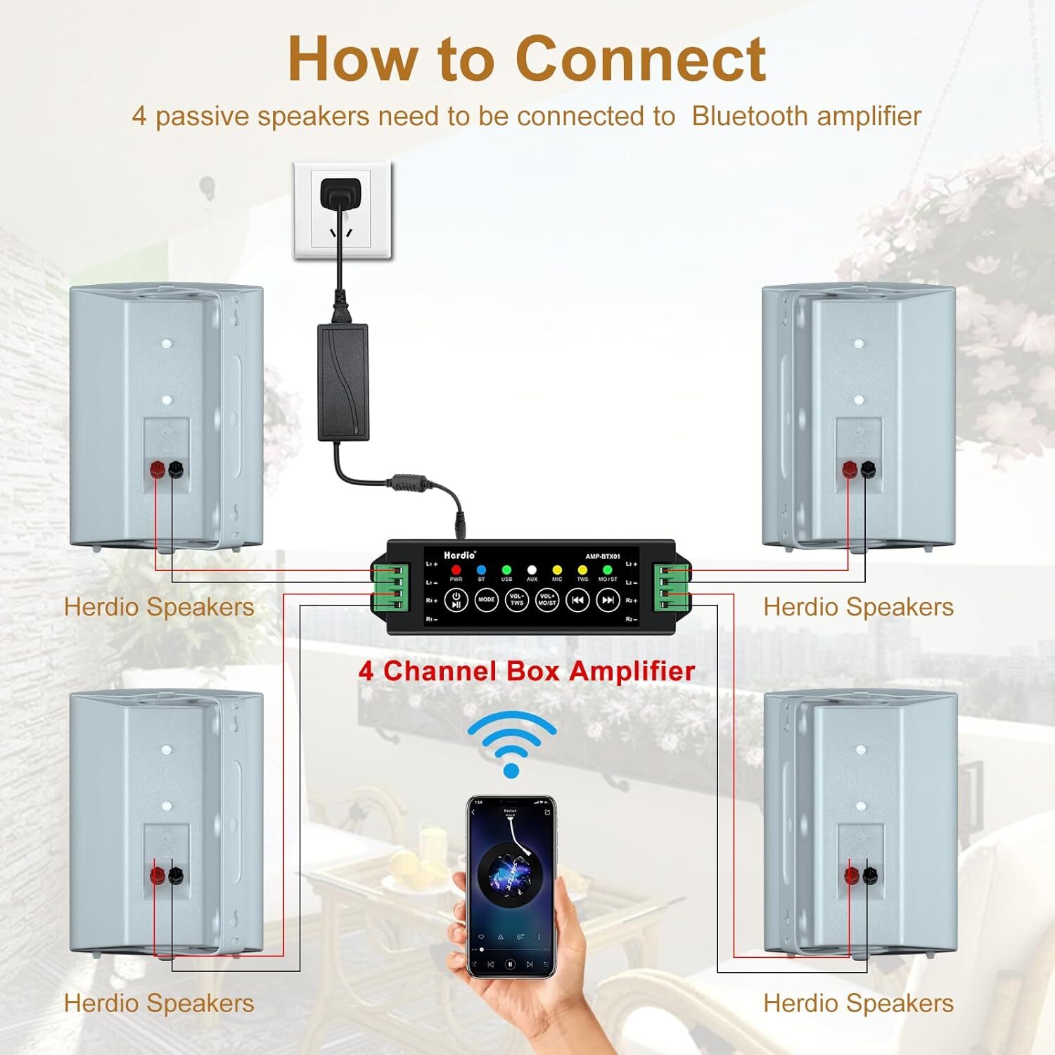 Herdio 4 Pack 4" Outdoor Bluetooth Speakers Waterproof Wall Mount Black/White