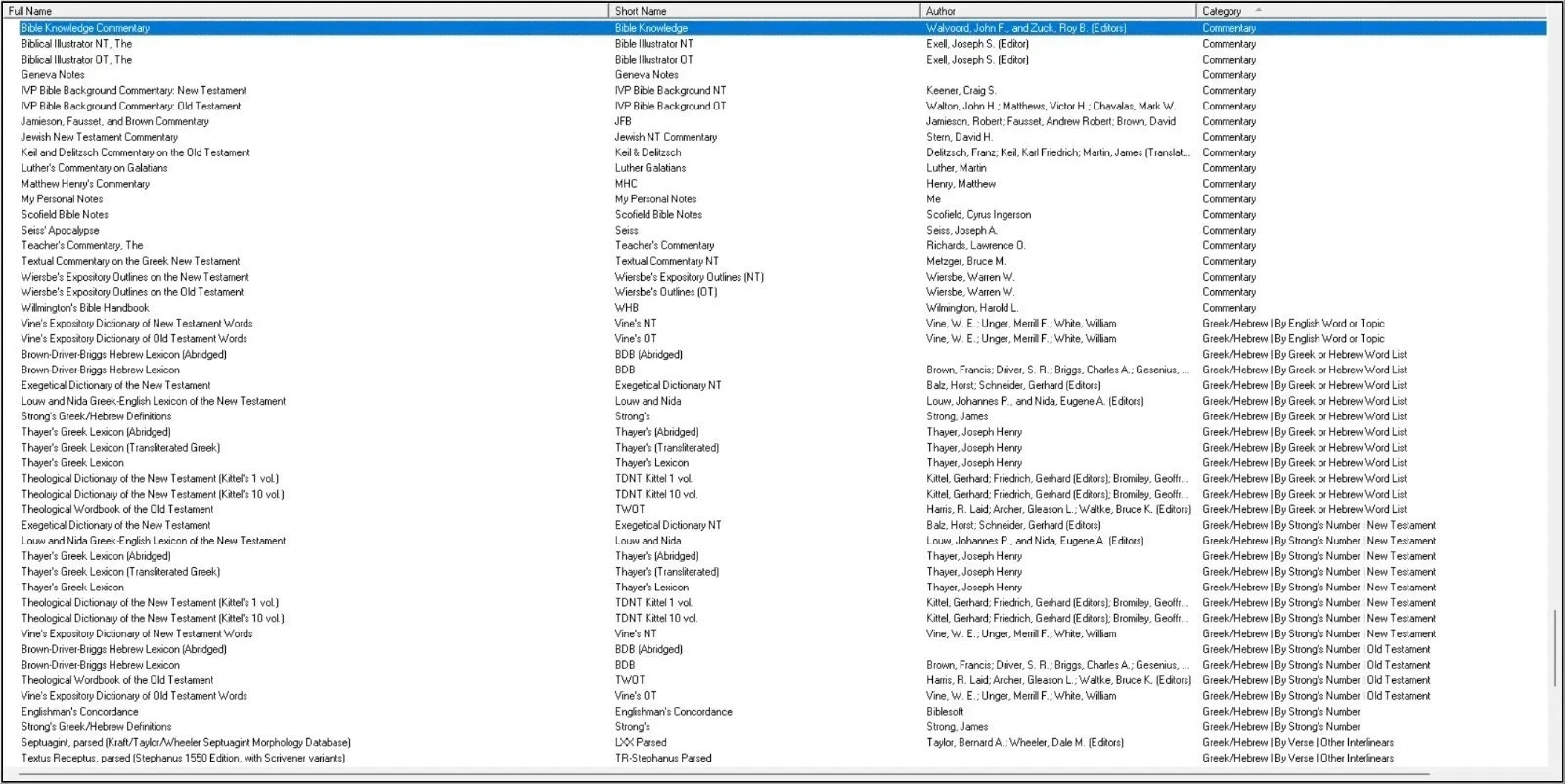 BibleSoft PC Study Bible: 2014 Professional for Windows (on USB)