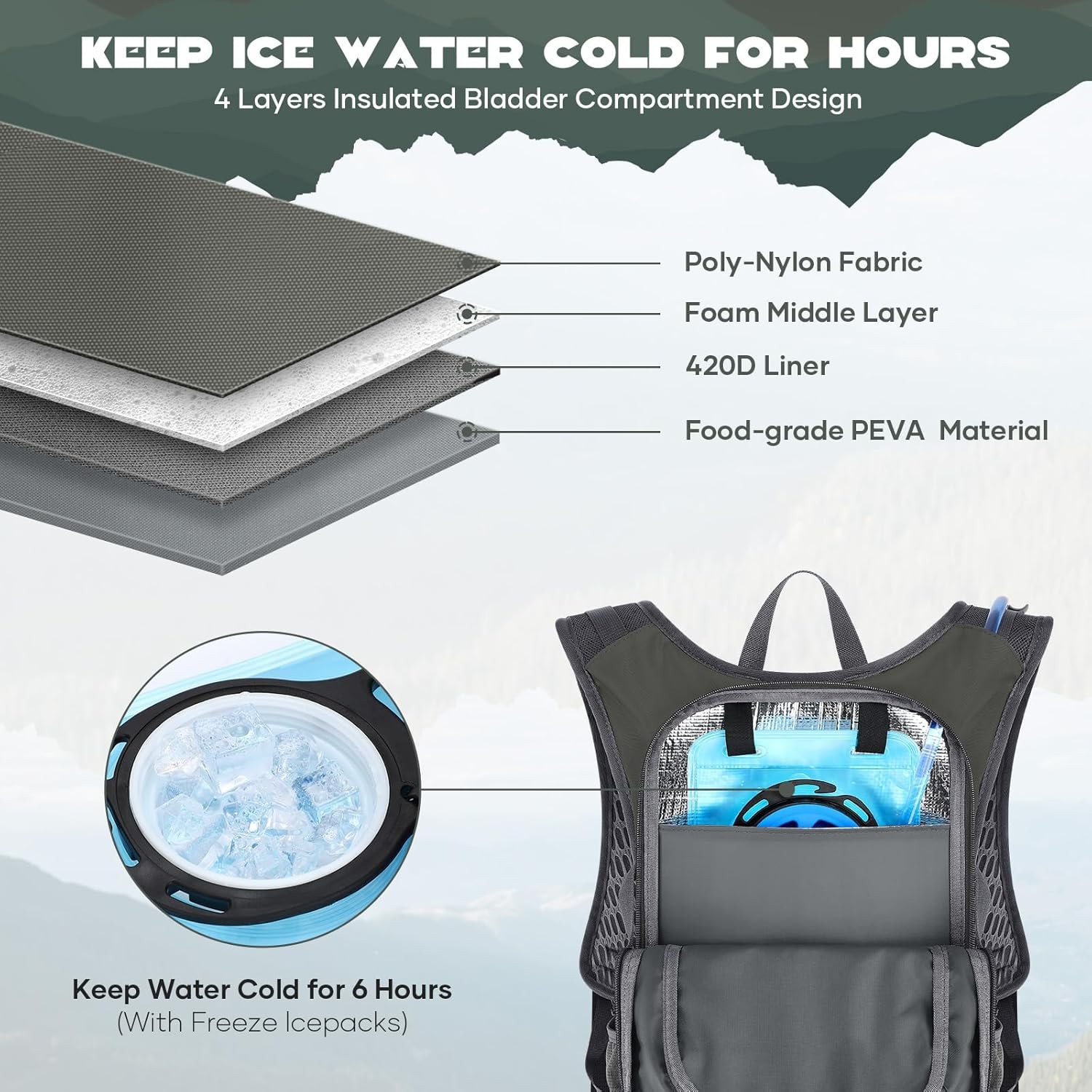Maelstrom Hydration Backpack 2L 3L Water Bladder for Running Cycling Marathon
