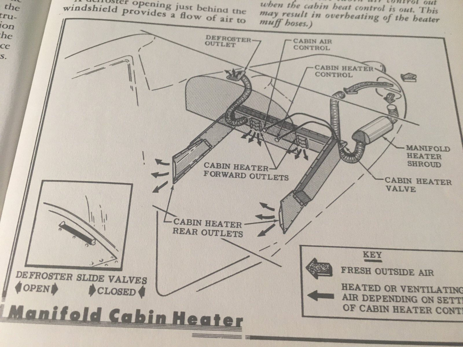 1955 Cessna 170 Owner's Manual