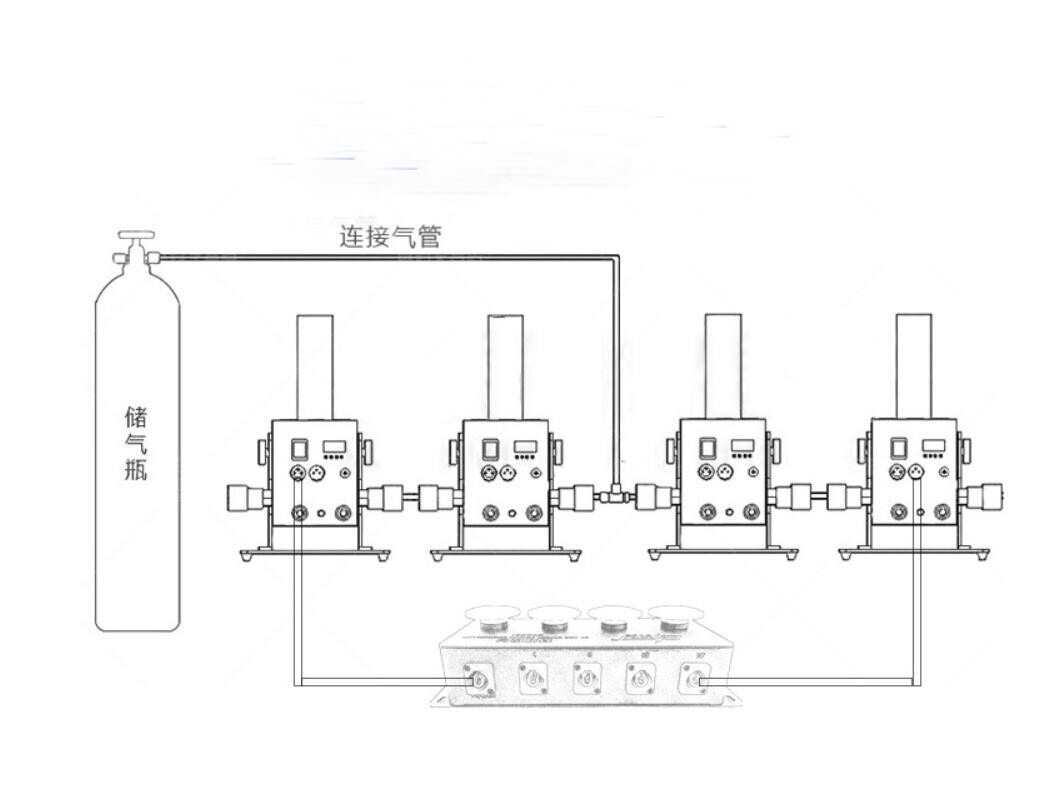 4-Way 90V-240V Co2 Jet Column Machine Electric Control Console Controller Stage