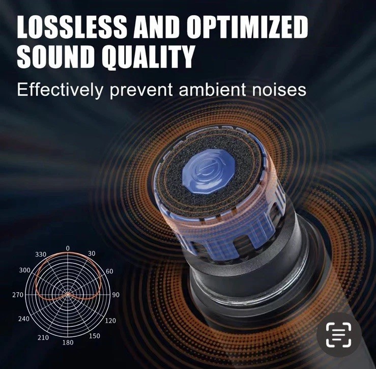 UX22 Professional Portable Microphone 2 Channel Handheld UHF Wireless Microphone