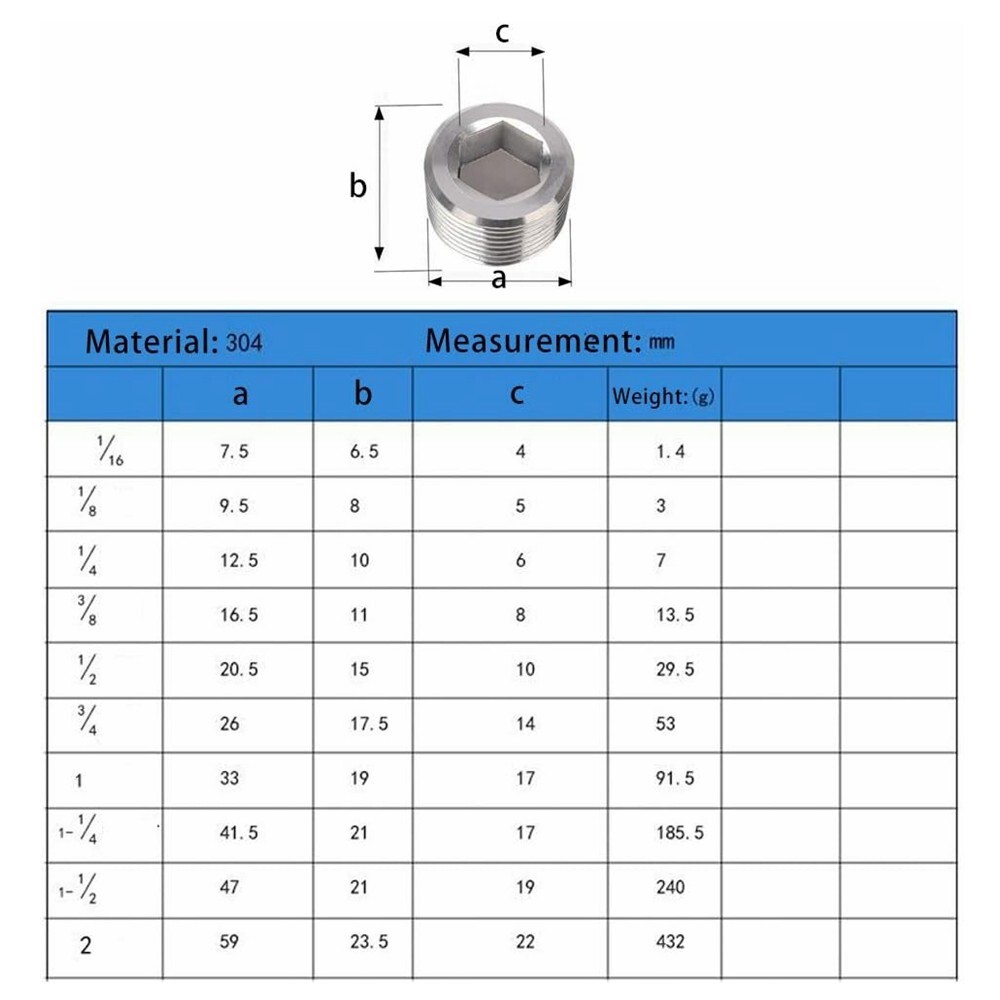 5x 1/4" NPT Pipe Plug Male Thread Stainless Steel Fitting Countersunk Hex C443