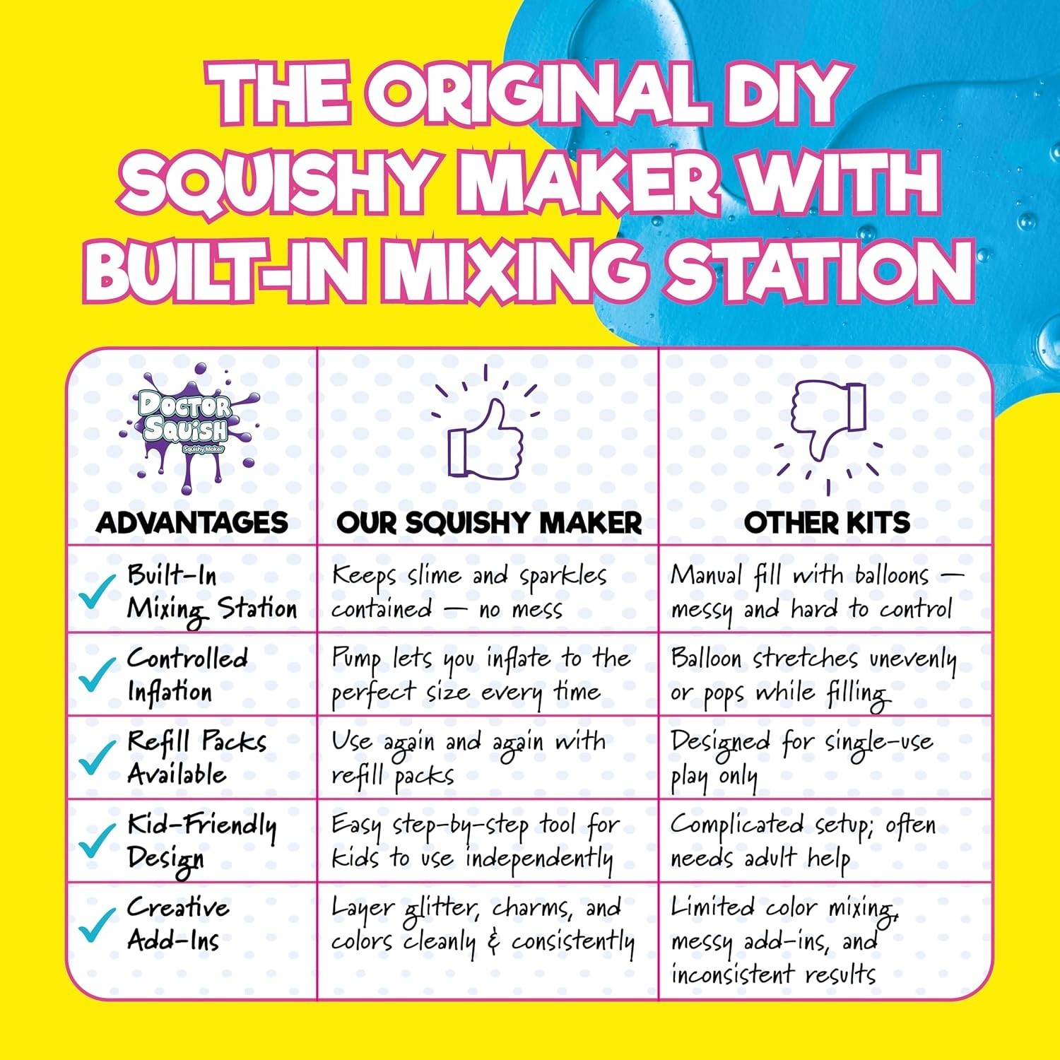 Squishy Maker Station | DIY Make Your Squishies Kit | All Inclusive with Spar...