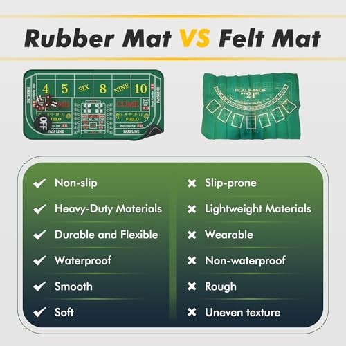 Craps Table Mat 70" x 35" with Poker Button & Storage Bag - Casino Game Layout