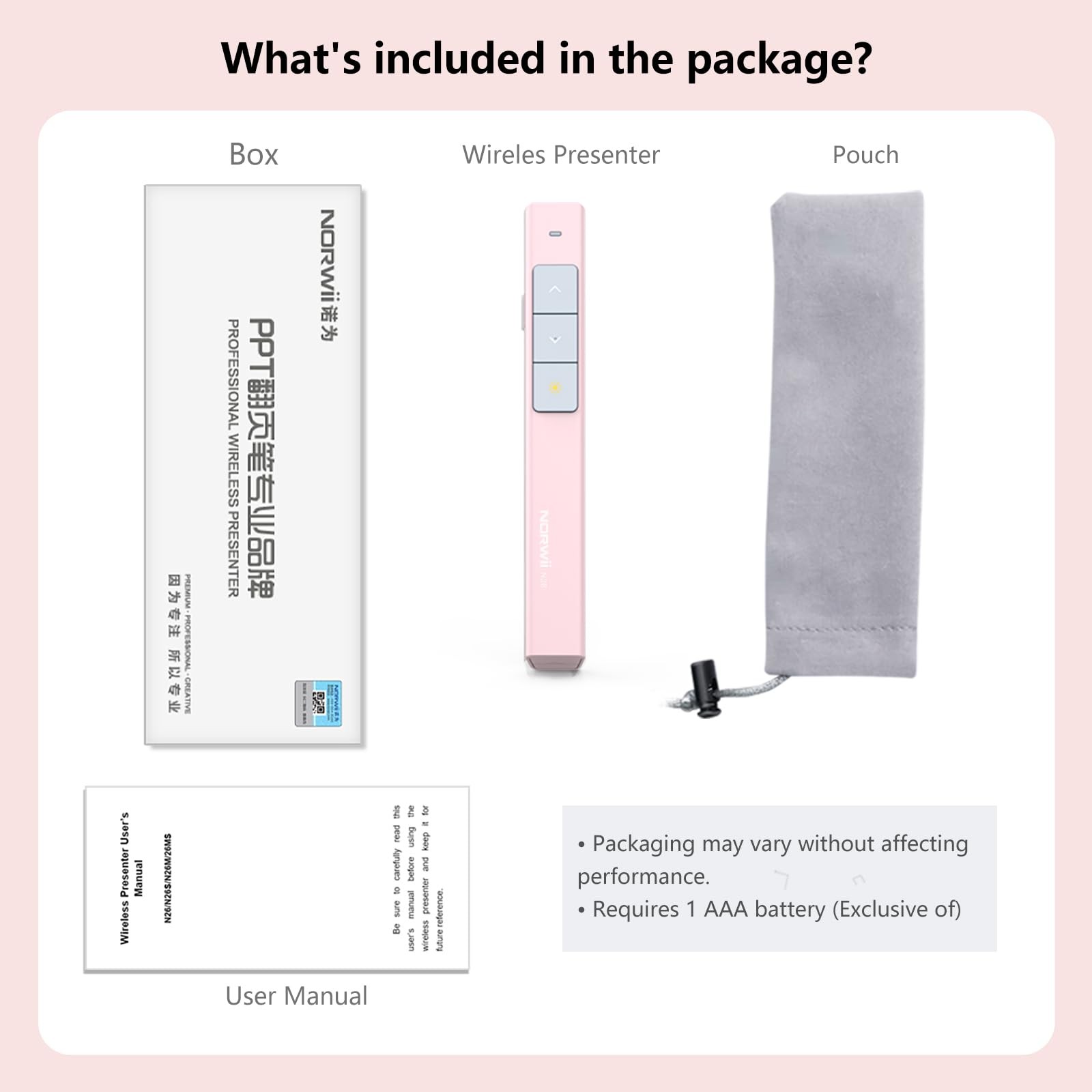 Wireless Presentation Clicker N26 Remote Pointer PowerPoint Pink Control