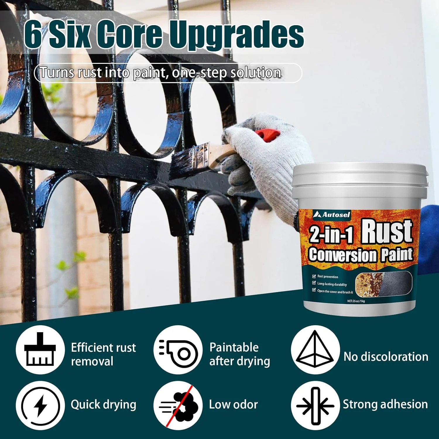 2 in 1 Rust Converter Primer 35oz Stops Rust Heat Resistant Coating Paint