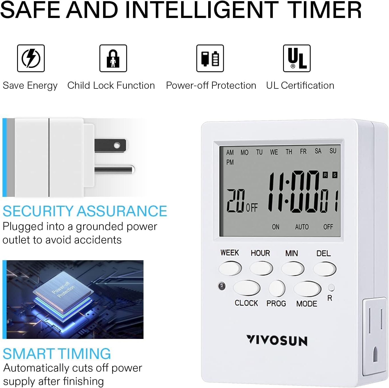 2pcs 7Day Timer Digital Programmable Electric Timer Indoor w/ Dual Outlet Switch