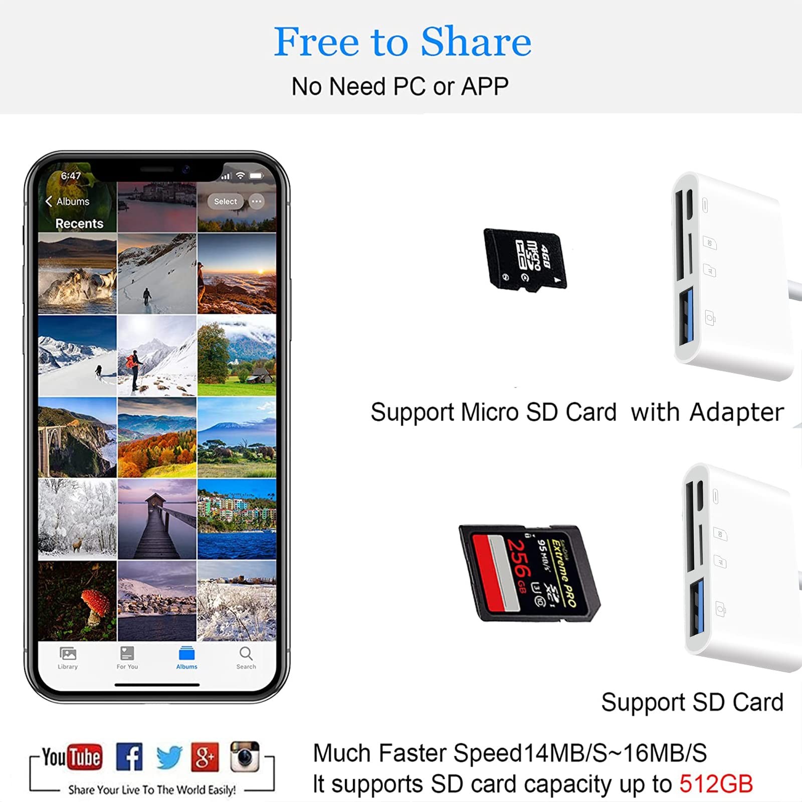 Lightning to SD Card Reader - 4 in 1 Memory Card Adapter for iPhone with USB ...