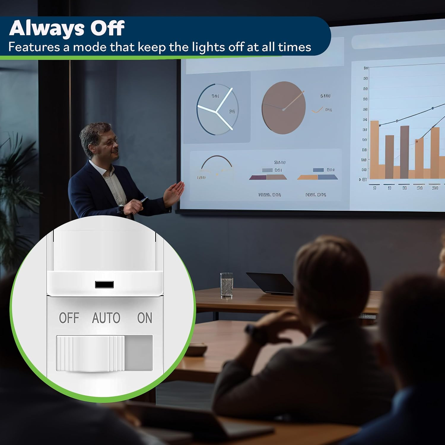 In-Wall PIR Motion Sensor Light Switch, Single Pole Occupancy Sensor Switch, Mo
