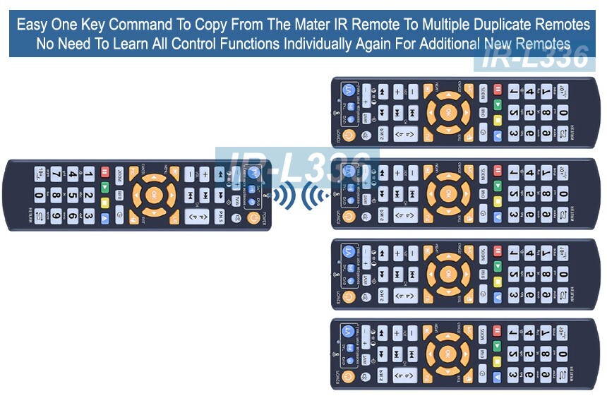 Premium Universal IR Learning Remote - Learning Remote For 3 AV Devices