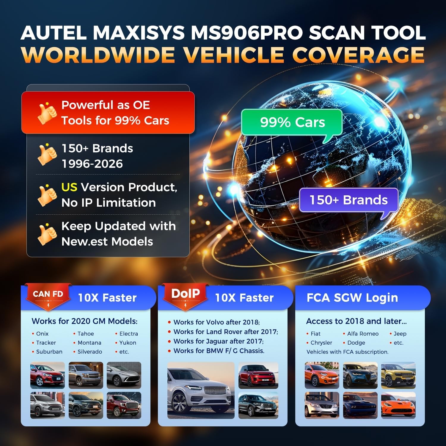 2026 Autel MaxiSYS MS906 Pro ECU Coding Full System Diagnostic Scanner MK906 PRO