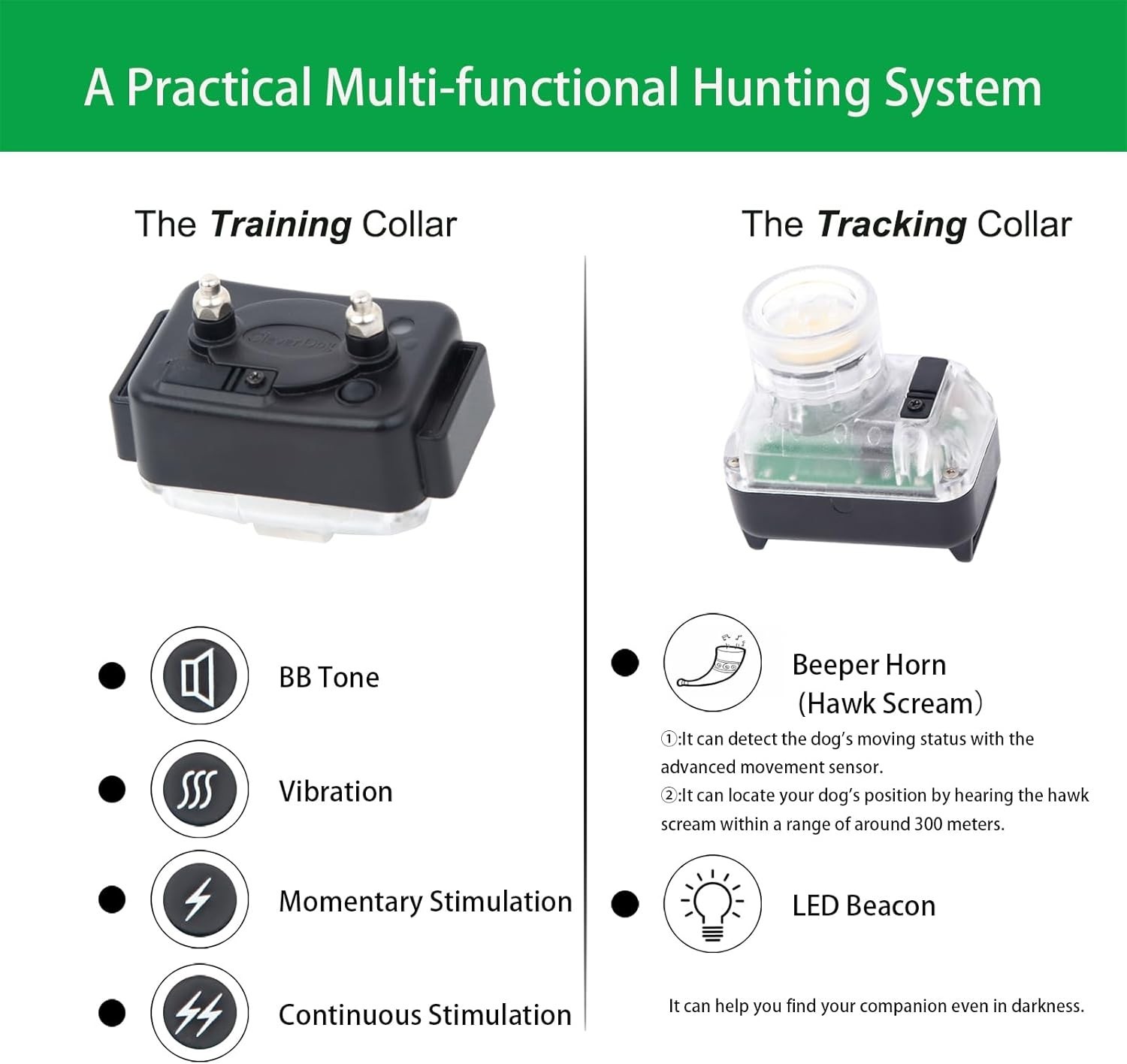 Dual Dog E-Collar Training & Beeper System Waterproof 1 Mile Range Rechargeable