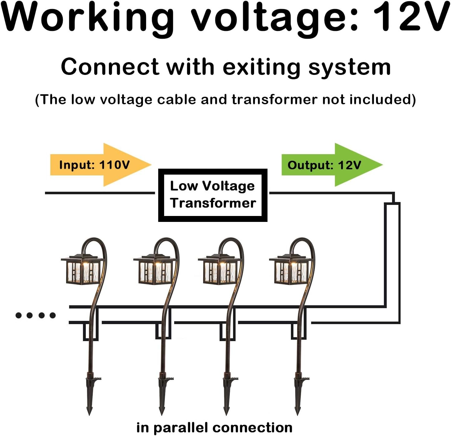 Low Voltage Outdoor Integrated LED Landscape Lighting