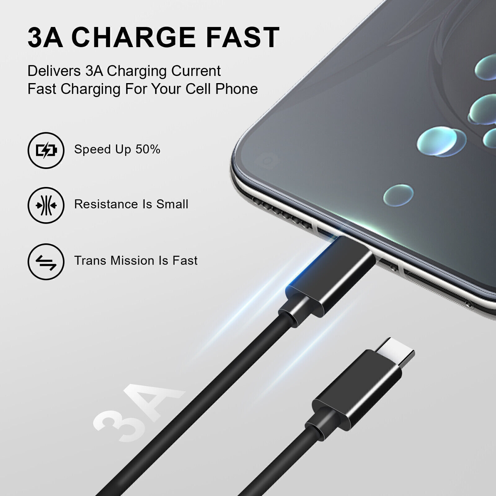 6FT Type C Fast Charging Cable USB-C to USB-C Quick Charging Cord Data (1 Pack)