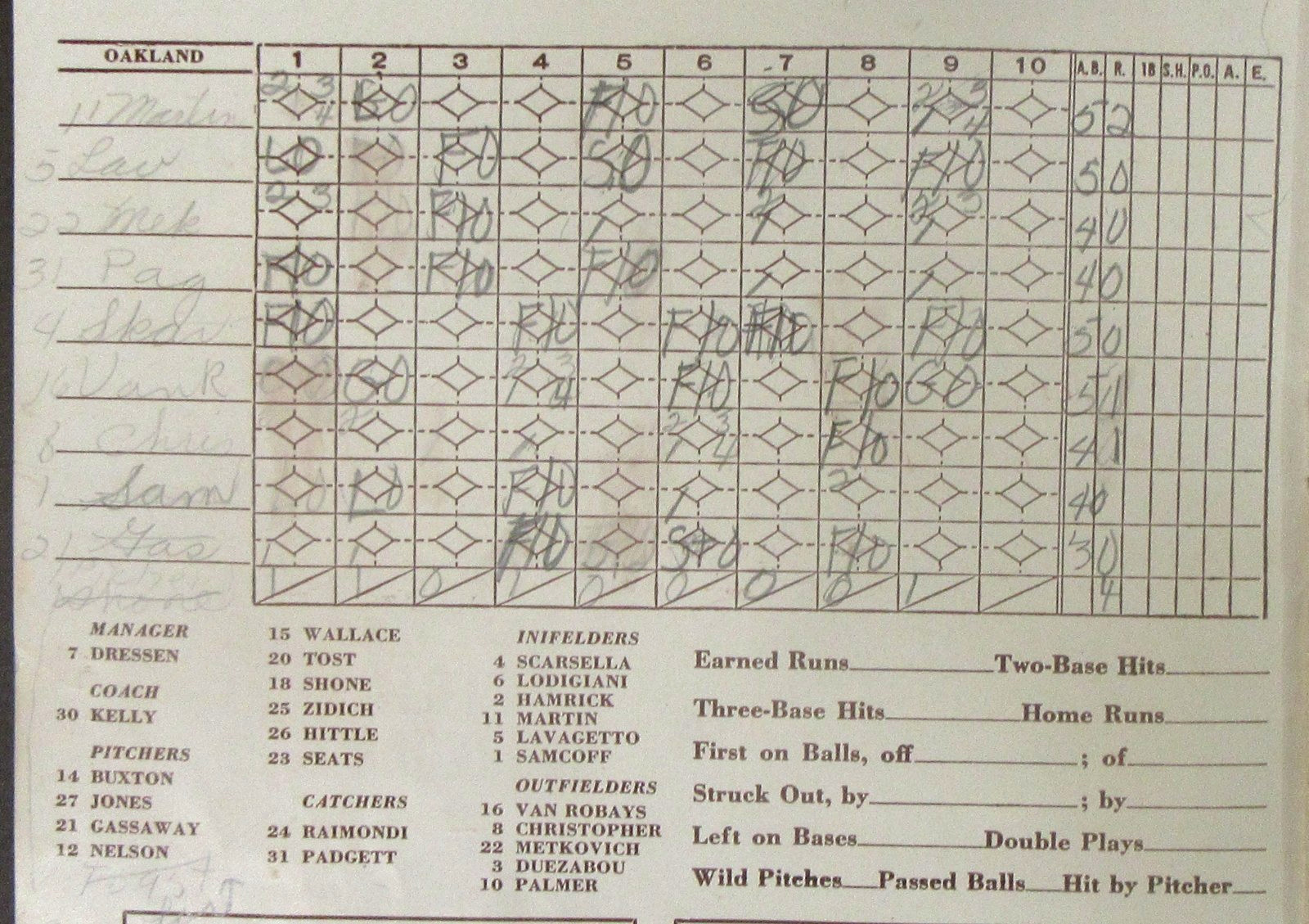 1949 OAKLAND OAKS at SEATTLE RAINIERS Thomas Neill Program PCL baseball ev1