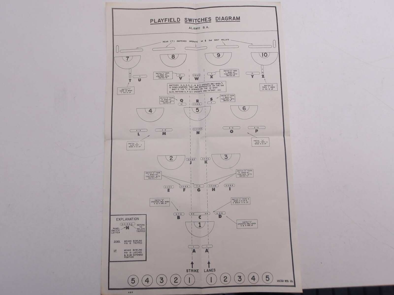 United: Alamo - Shuffle Bowler-  Playfield Switches Diagram - NOS