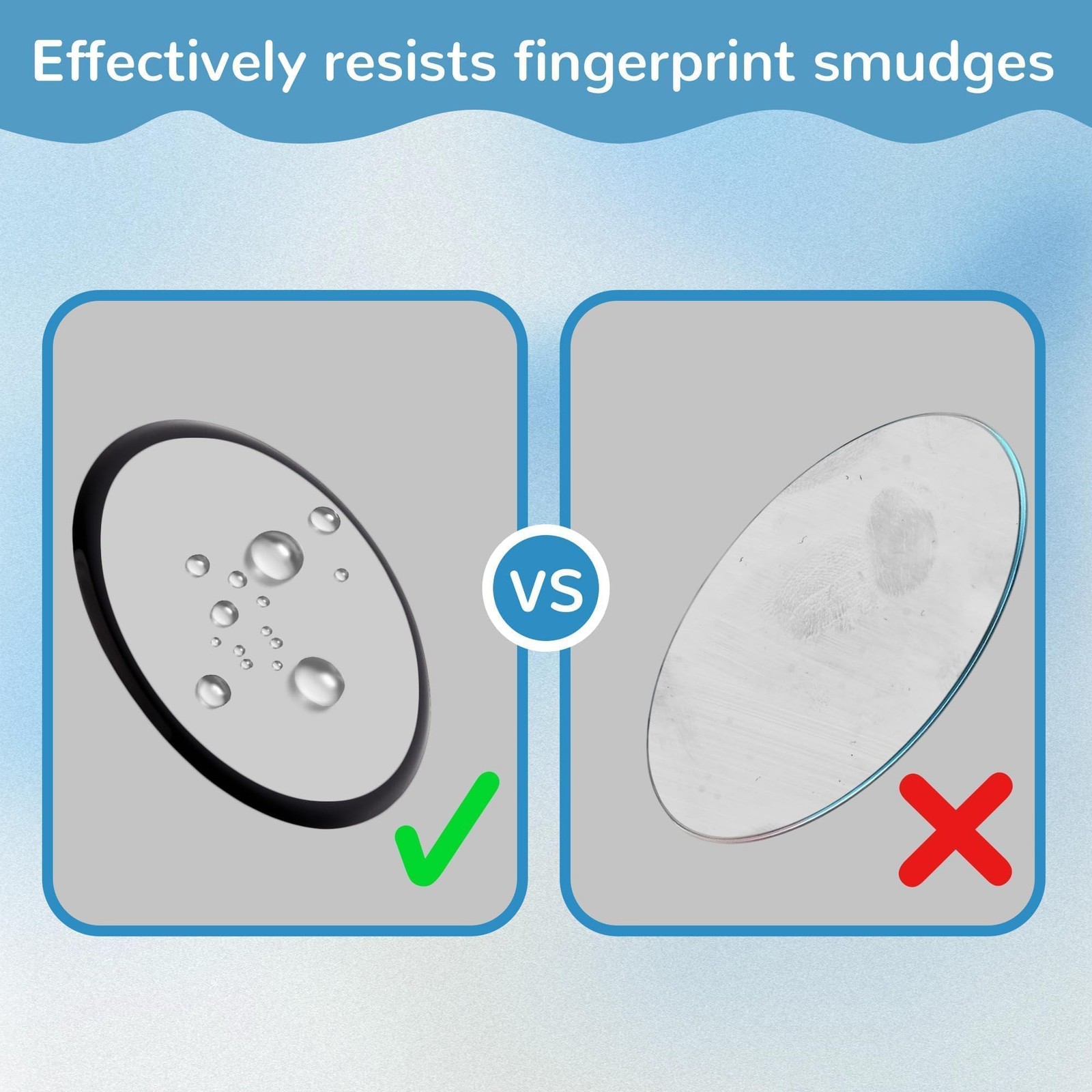 Screen Protector Compatible with EKO CORE 500 Electronic Stethoscope, FullCov...