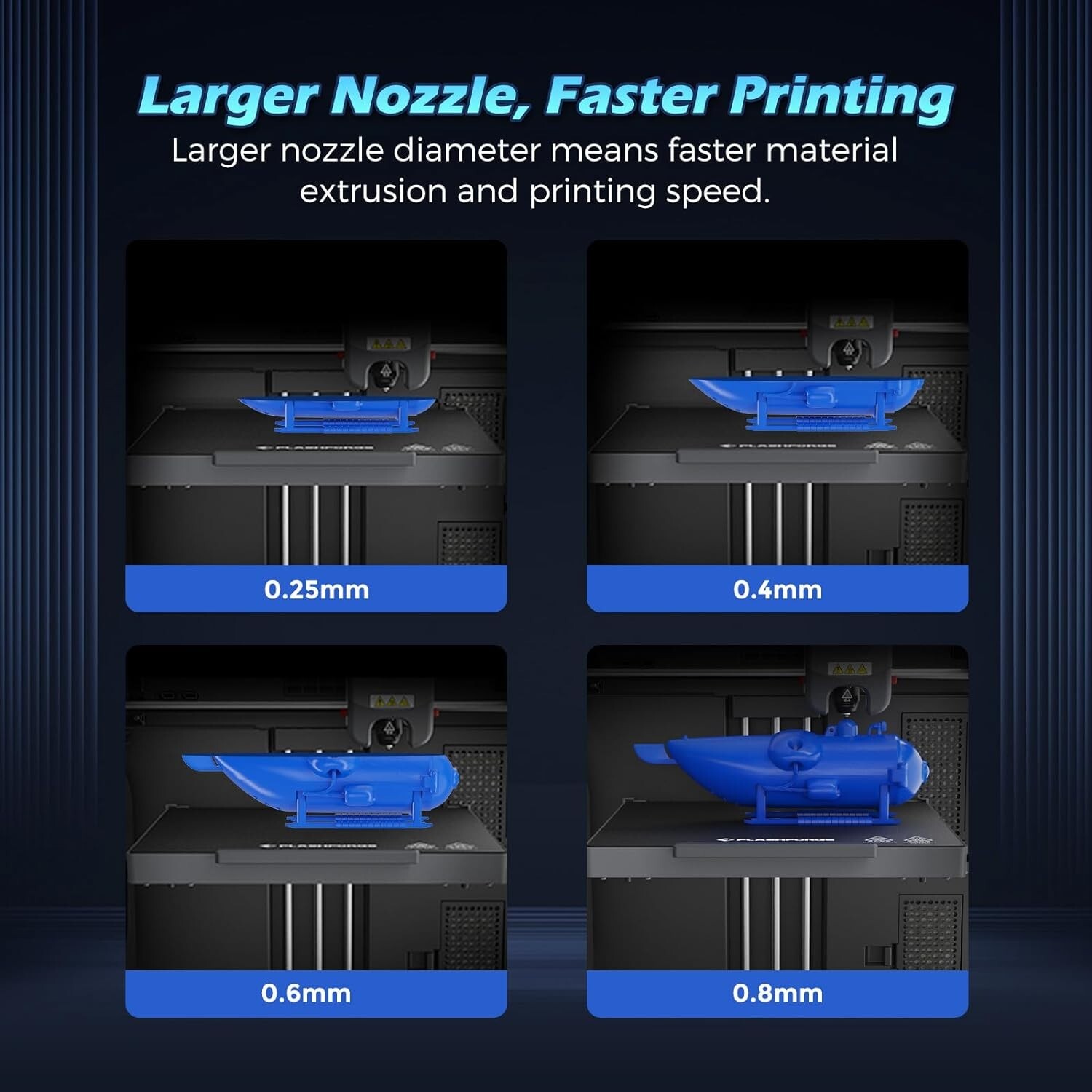 FLASHFORGE Adventurer 5M Series 3D Printer Nozzle Assembly 280℃ High Flow 32mm³/