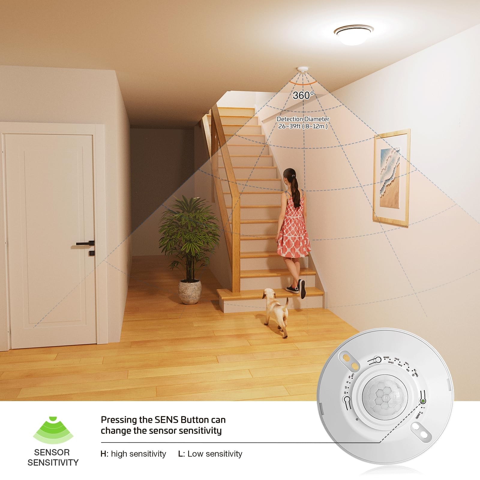 Ceiling Sensor Light Switch,360 Degree Occupancy Sensor,10A 120V Hardwired Mo...