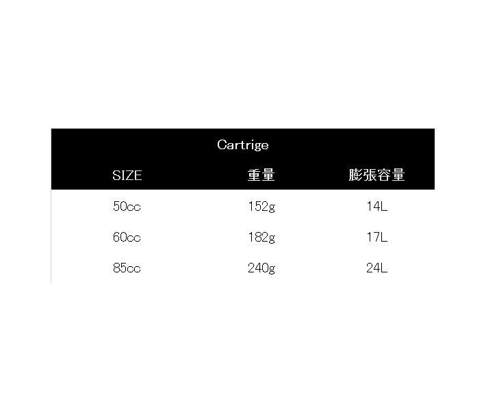 Quadriga Airbag CO2 Cartridge (4-Pack)