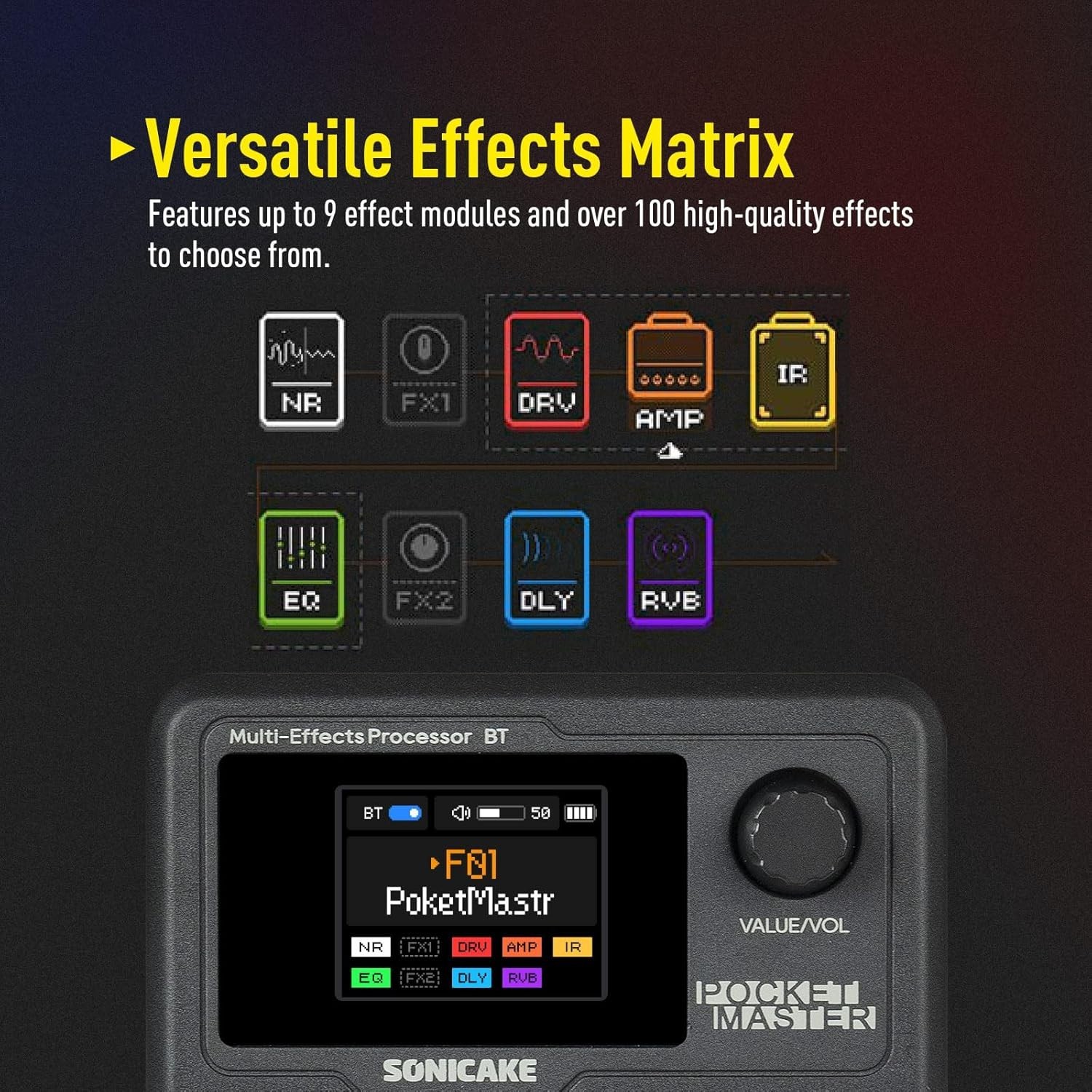 Sonicake Pocket Black Master Electric Guitar Multi-Effects Processor NEW