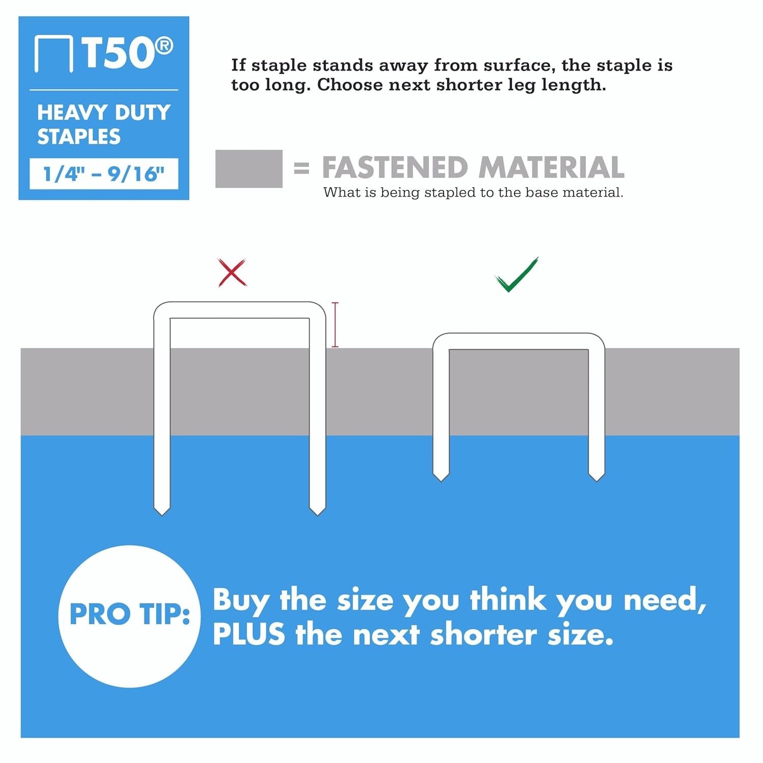 T50 Staples