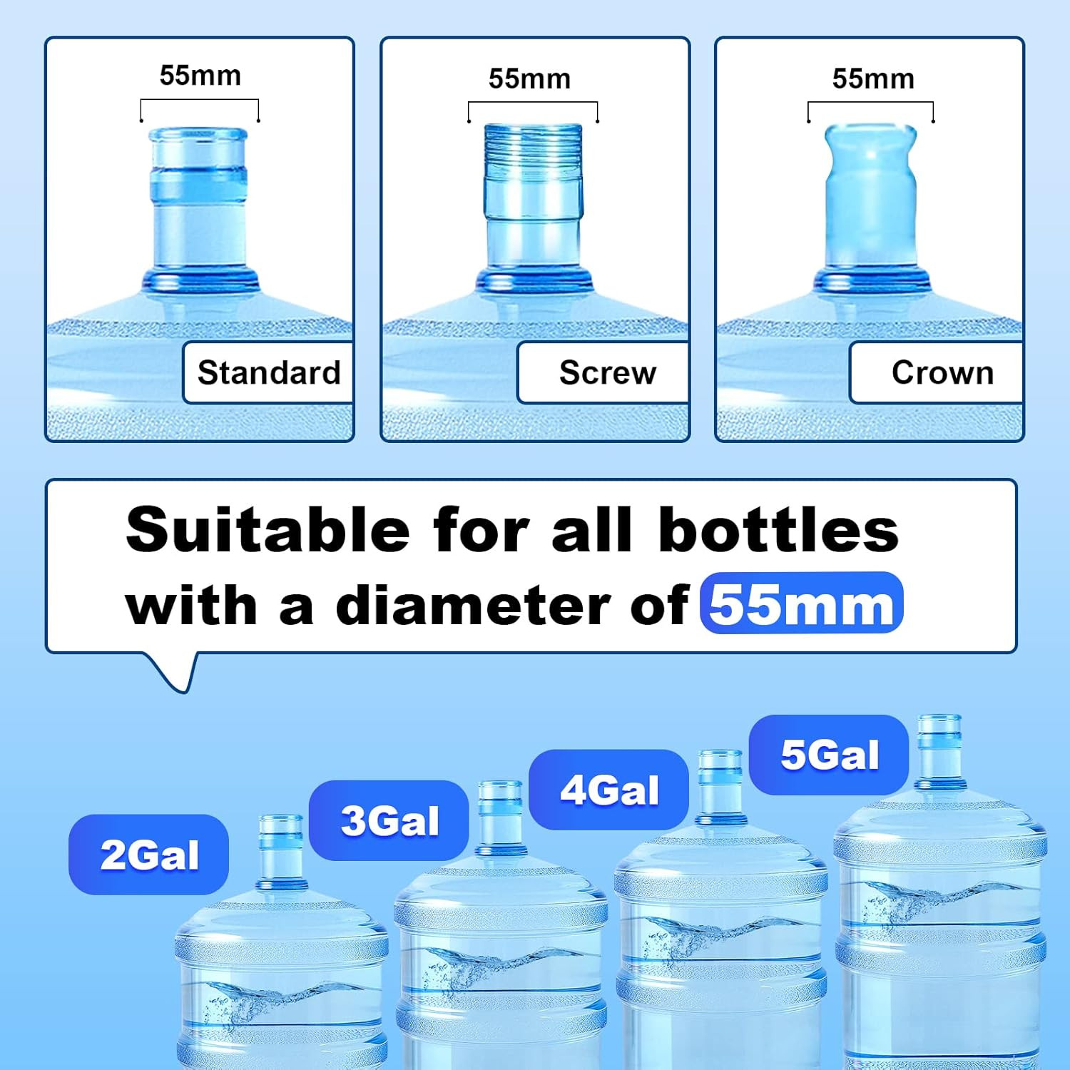 3 & 5 Gallon Water Jug Cap, 3 Pack Reusable Food Grade Silicone Replacement Cap