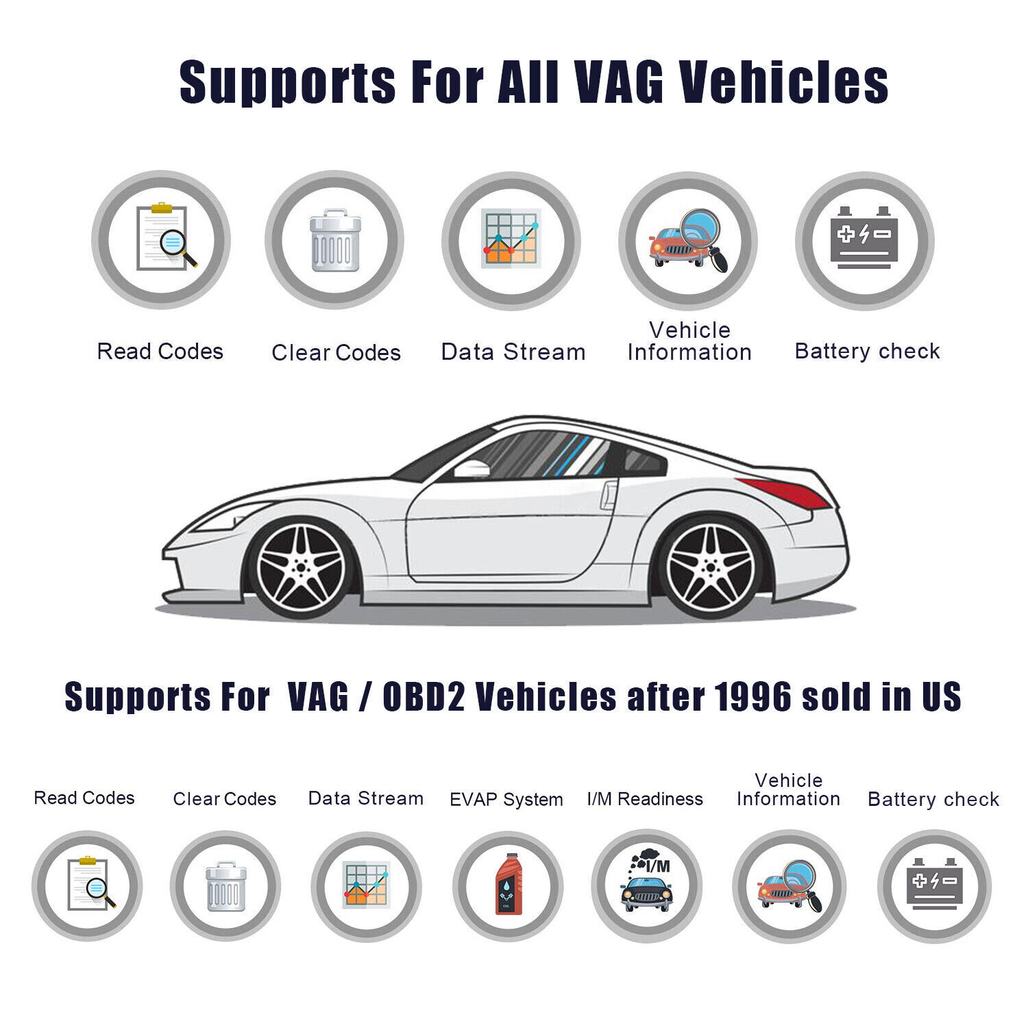 ANCEL VD700 OBD2 Scanner Full System Diagnostic Tool Code Reader For VAG VW Audi